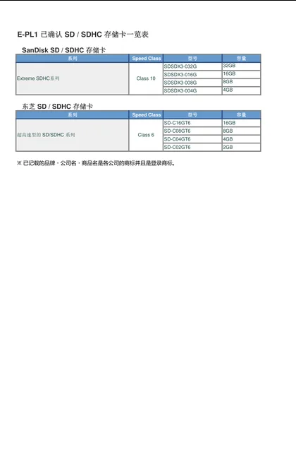 olympus 奥林巴斯 TG-860_SDCARD_SUPPORT